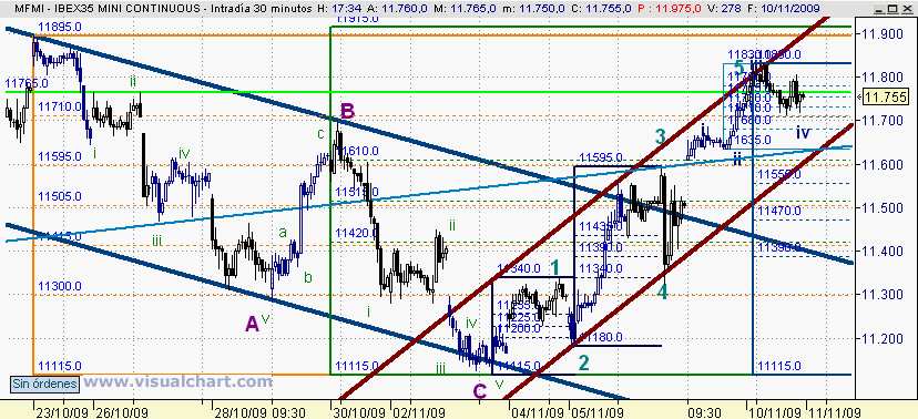 [mini+ibex(10-11-2009)_3.png]