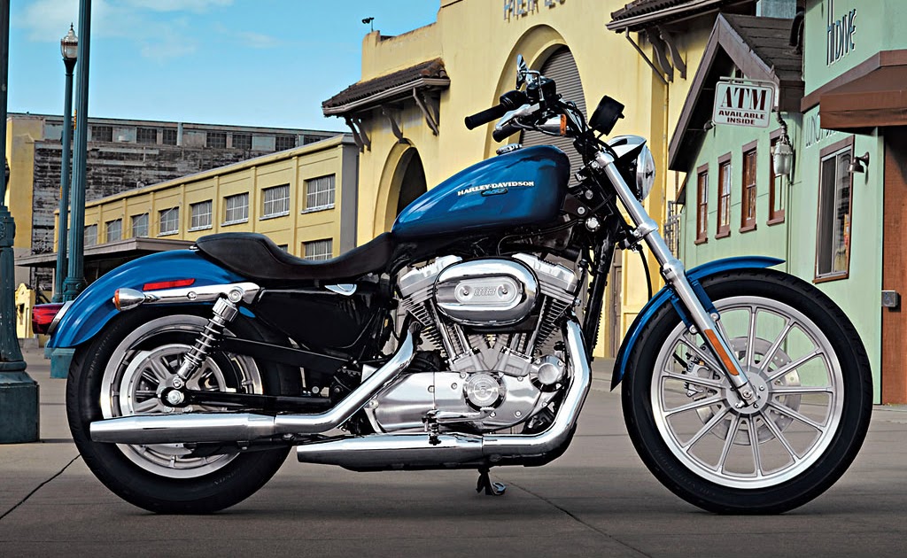 883 cc to cubic inches