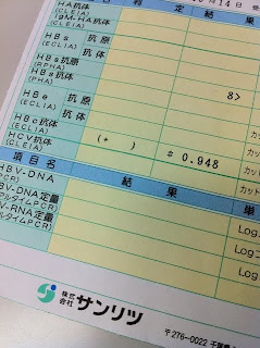 内科病院の検査報告書