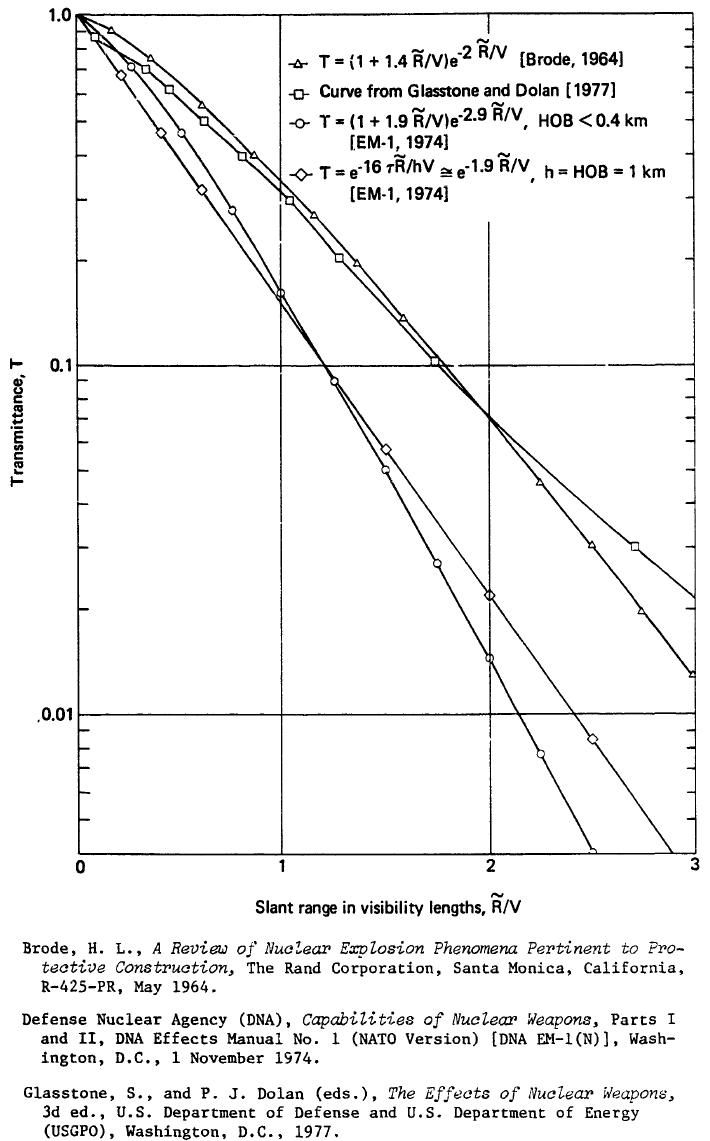 [thermal+transmission.JPG]