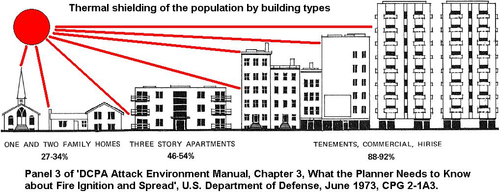[thermal+shadowing.JPG]