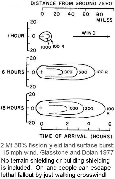 [Fallout_G%26D77.jpg]