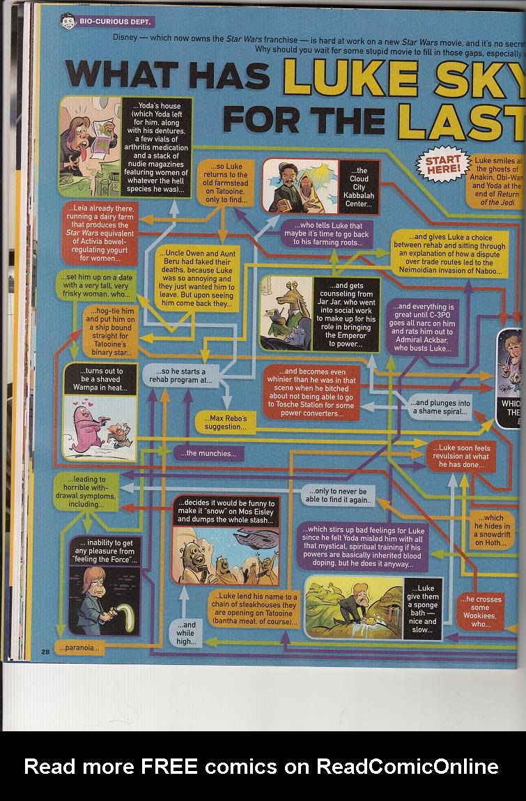 Read online MAD comic -  Issue #529 - 30