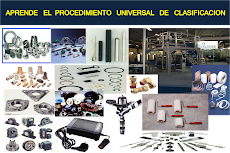 Deseas aprender a Clasificar
