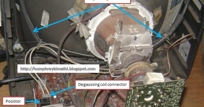 electronics repair made easy: Understanding the Degaussing coil in CRT