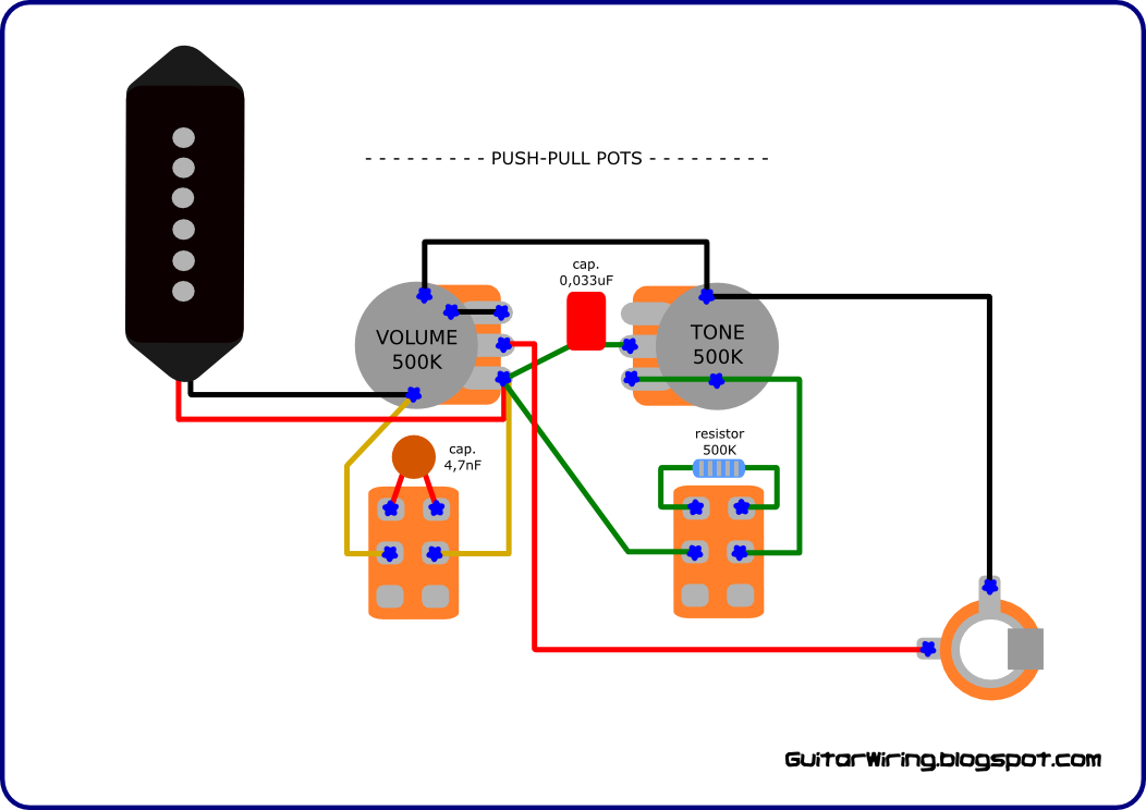 The Guitar Wiring Blog