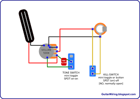 The Guitar Wiring Blog - diagrams and tips: Guitar Wiring ... eddie van halen pickup wiring diagram 