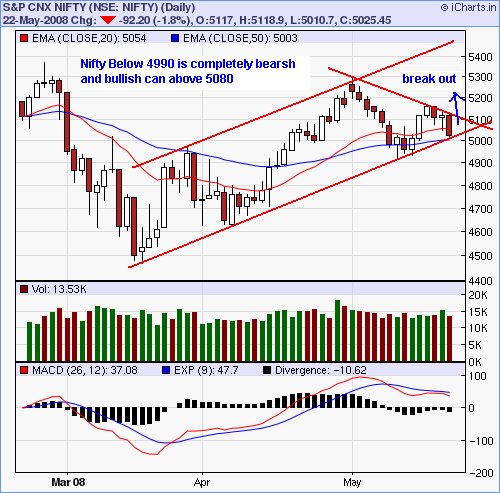 [nifty-789809.bmp]