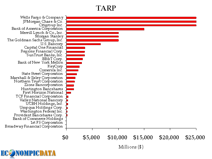 [TARP.png]