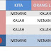 Filosofi menang dan kalah