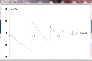Open Problems: AP Physics: Graphing in Visual Python