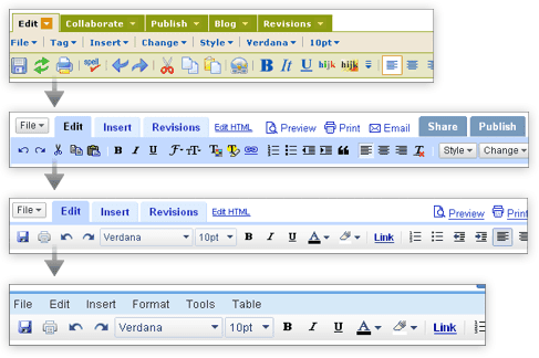 todo google docs todo google docs