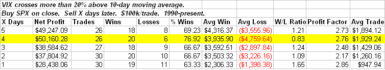 [2009-1-21+VIX+png.PNG]