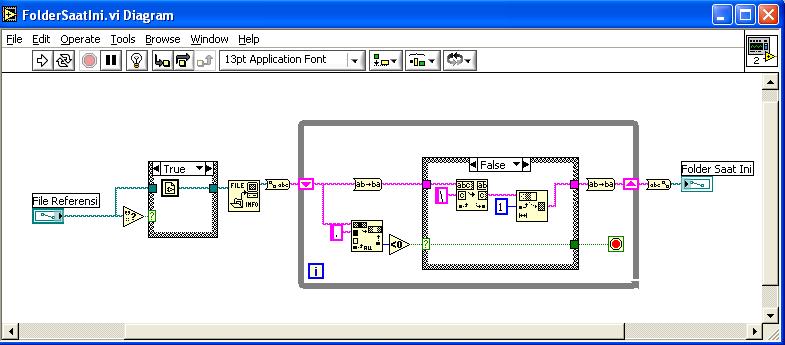 Kumpulan Program Labview