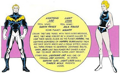 ¿Quien es quien? DC Comics: LIGHTNING LASS / LIGHT LASS
