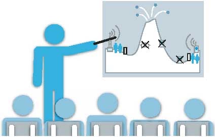 CesarMejiaC: PLAN DE CONTINGENCIA