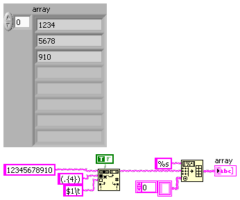 LabVIEW Materials, Tips and Tricks: Split string characters without ...