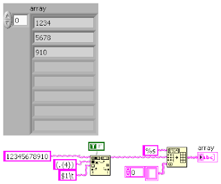 LabVIEW Materials, Tips and Tricks: Split string characters without ...