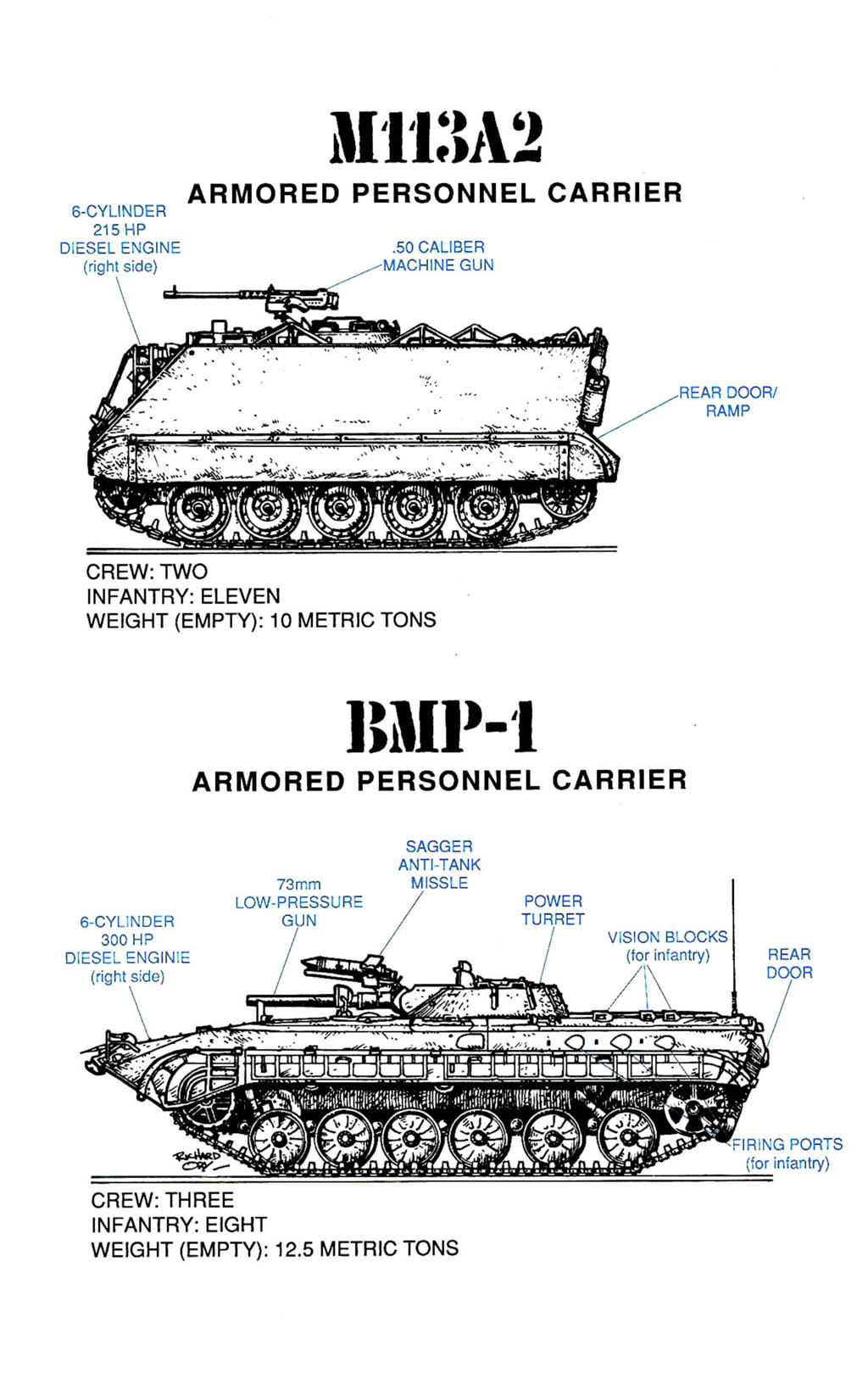 Read online Team Yankee comic -  Issue #2 - 34