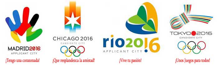 applicant cities for 2016 Olympic Games