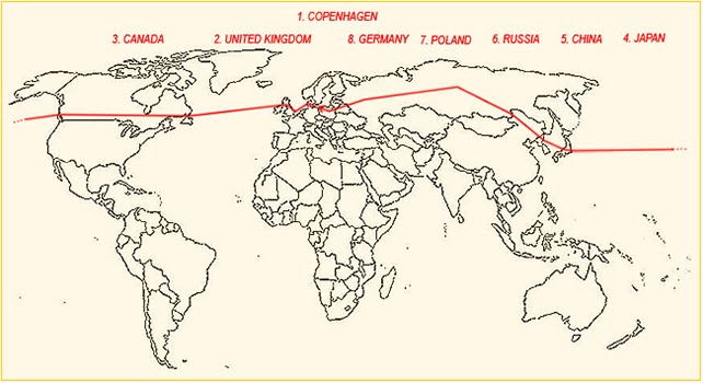 Palle's journey around the world