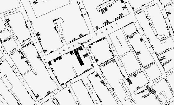 The Victorianist: John Snow and the 1854 London Cholera Outbreak