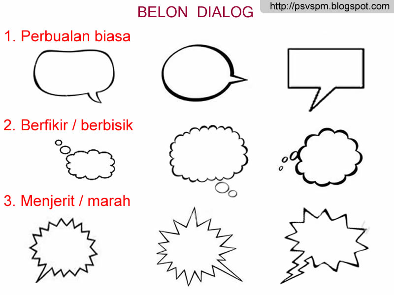 PENDIDIKAN SENI VISUAL: KOMIK, KARTUN DAN BELON DIALOG