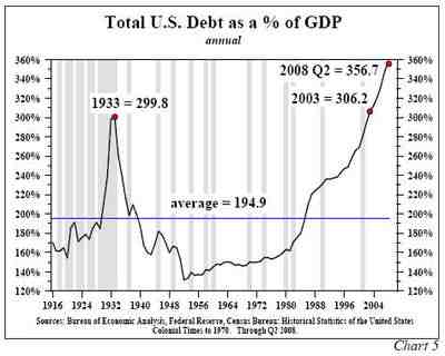 [KarlUSDebt.jpg]