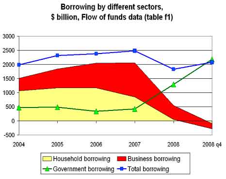 [Moregovernment.jpg]
