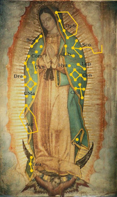 Constelaciones en la imagen de la Virgen de Guadalupe.