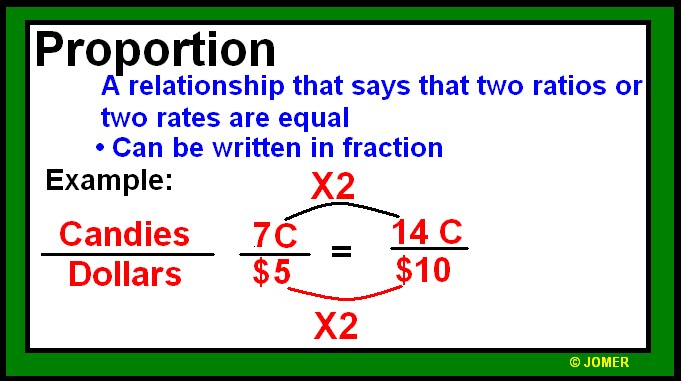 Proportion Segami 873 Math (2010): Jomer's Sesame Street Video