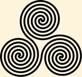 ancient symbols spiral symbol celtic earth sky around different cultures lunar mother tattoo beginning egypt triple greek sea goddess egyptian