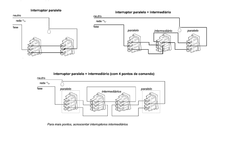 interruptores paralelo