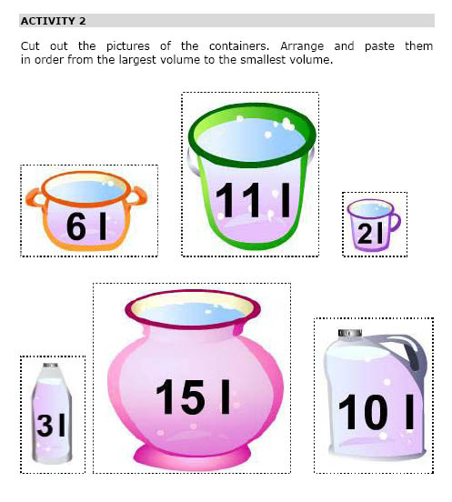 Leen Mathematic Lovers: Activity 2 : Measure and Compare Volumes of