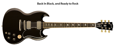 Los 10 mejores solos de guitarra