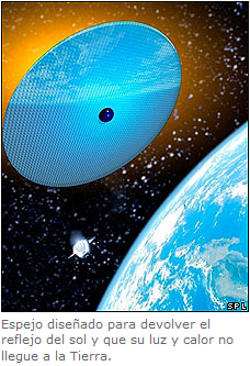 Reflectores espaciales
