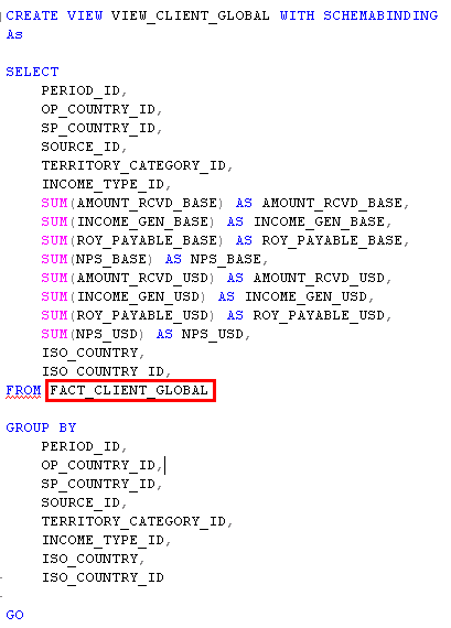 Microsoft Technology: SQL SCHEMABINDING Error - Names must be in two ...