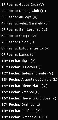 Fixture Boca