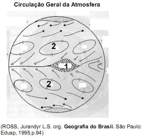 Meteorologia - Curso Gesto Emergncia