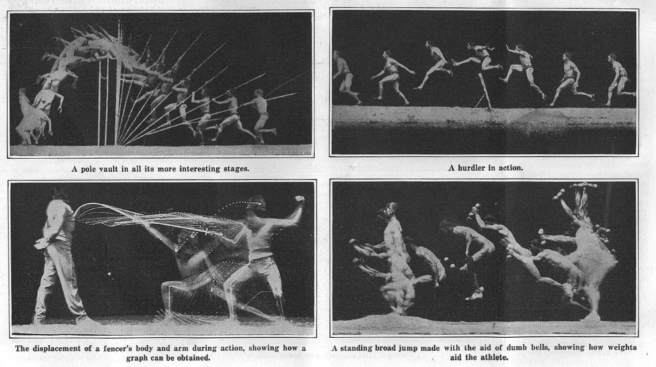 jhw1900 FotografieMuybridge und Marey