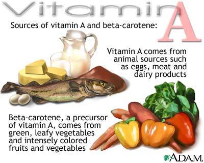 Makanan Sehat: Kekurangan Dan Kelebihan Vitamin A