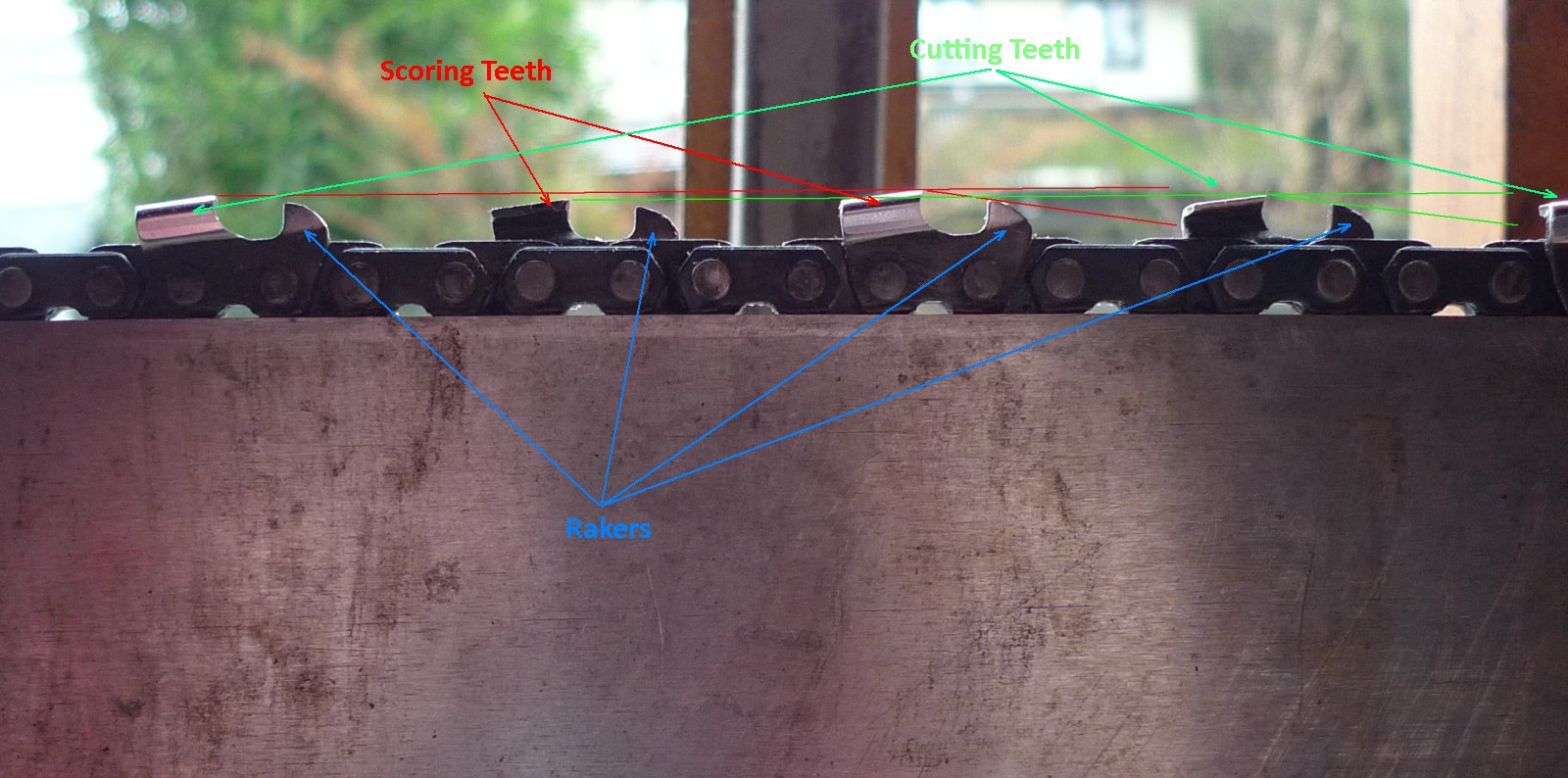 The Slow Woodworker Chainsaw Rakers
