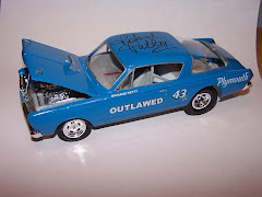 signed 65 cuda