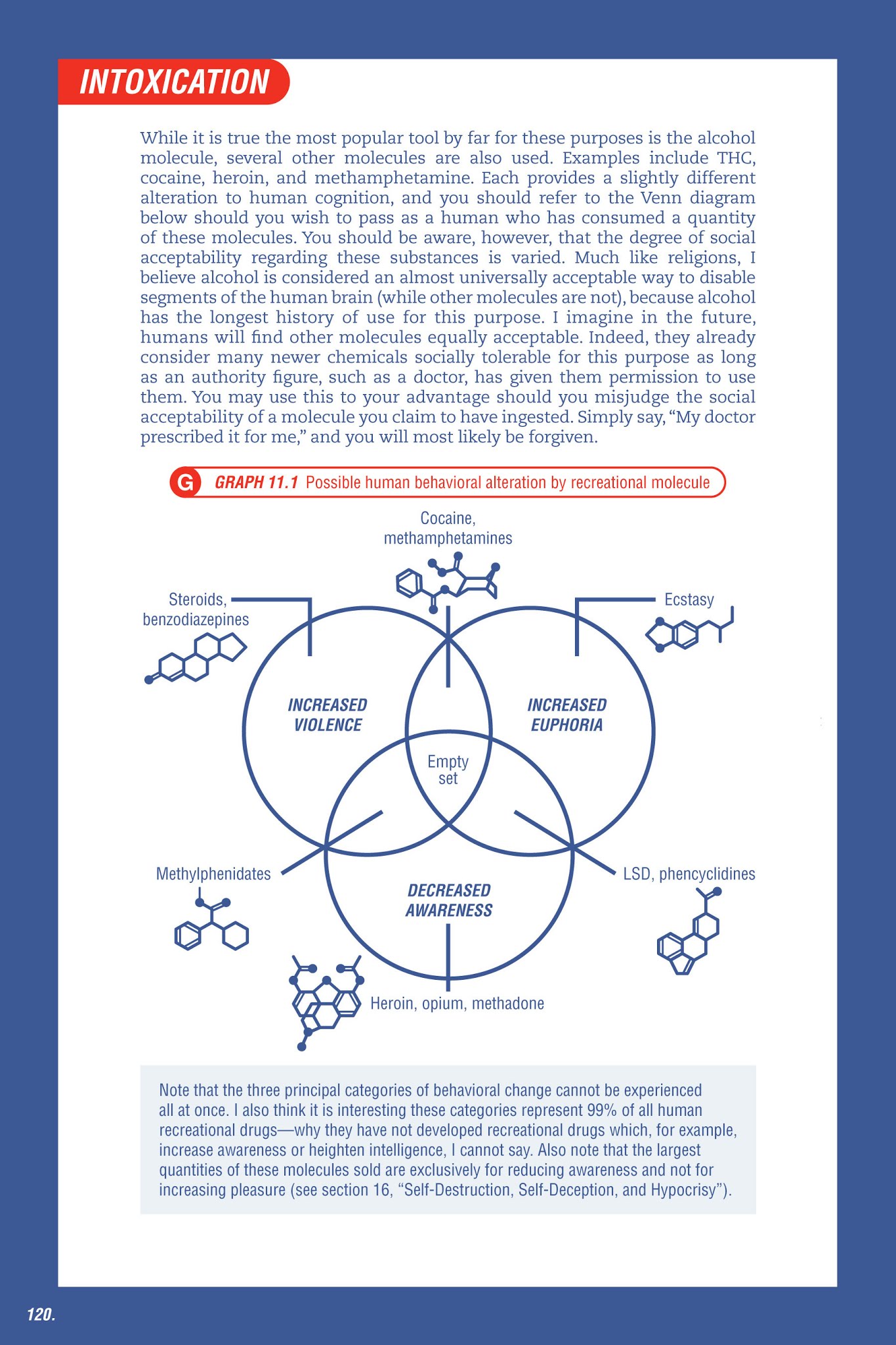 Read online How to Pass as Human comic -  Issue # TPB (Part 2) - 15