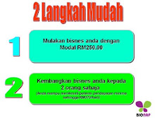 BAGAIMANA MEMULAKANNYA....  IKUT LANGKAH DI BAWAH...