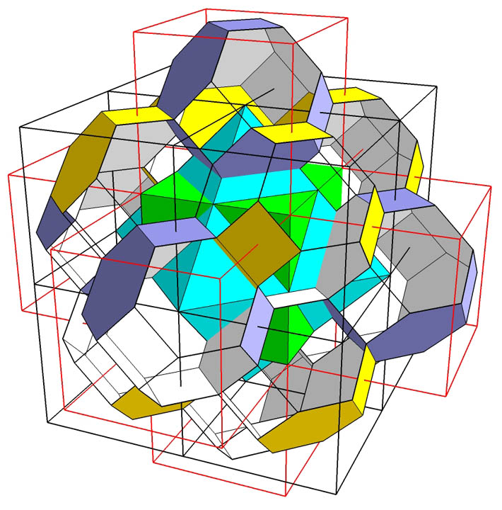 Journey: Truncated Octahedron Packing