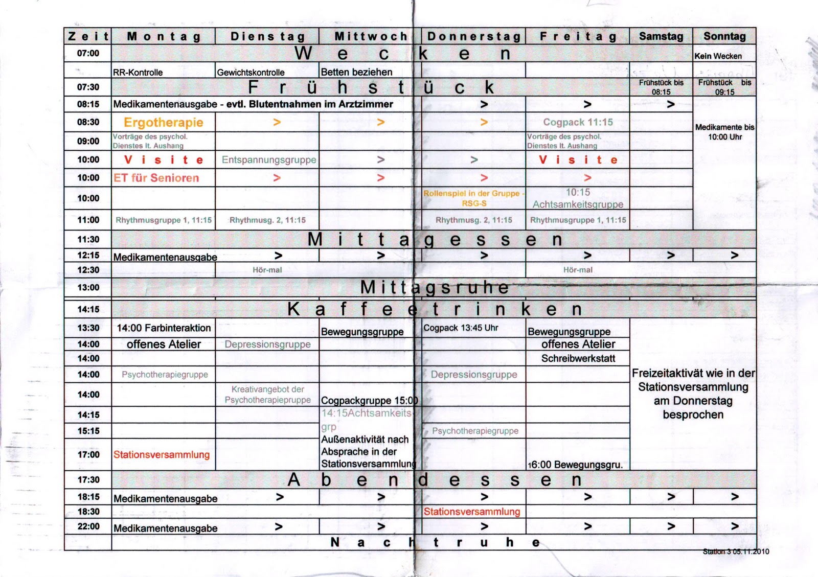 Seelenreise  Befreiende Kunst Das erste Mal in der Psychiatrie