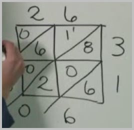 Kay Brooks: Math mastery by 5th grade