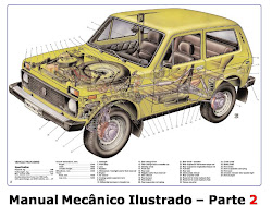 Manual Ilustrado da Mecânica Lada Niva 1600