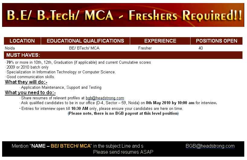 Naukri Mantra Building Careers Freshers (B.E/ B.Tech/ MCA) required Headstrong, Noida